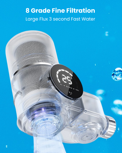 SnapFilter Pro™ Tap Water Filter