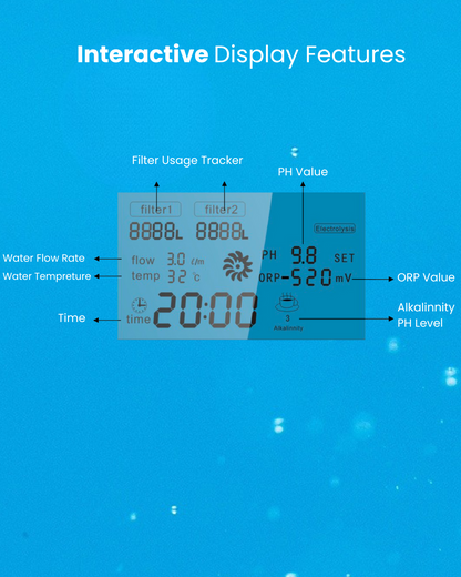 AquaPro Multi-Functional Water Ionizer
