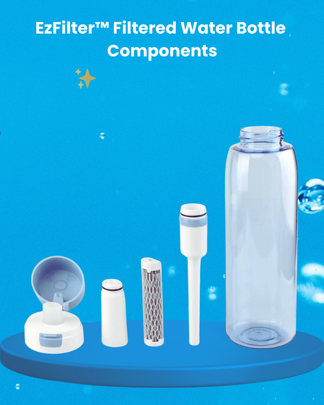 EzFilter™ Filtered Water Bottle