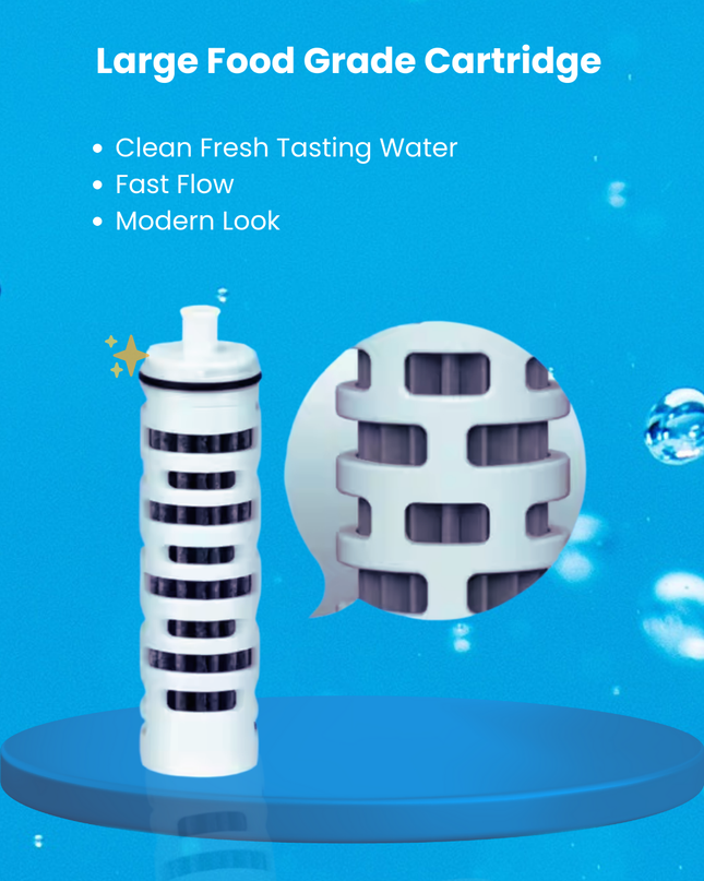 EzFilter™ Filtered Water Bottle